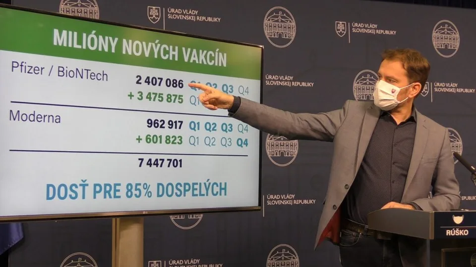 Read more about the article VIDEO Matovič: Mať cieľ zaočkovaných 85 percent ľudí, to by sme možno boli aj špičkou v Európe!