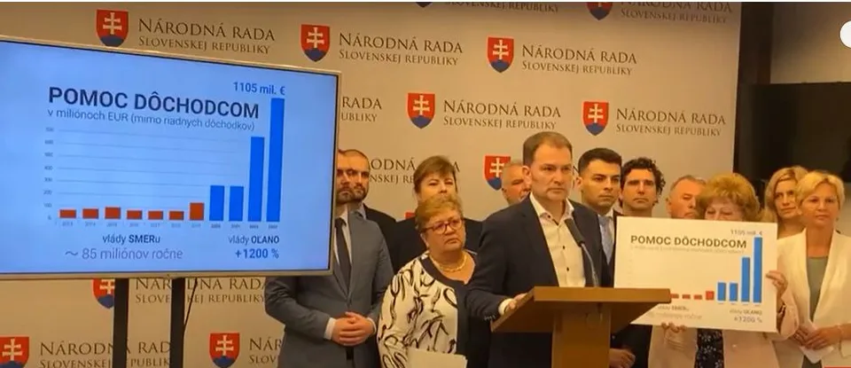 Read more about the article VIDEO Matovič: Dôchodcom dáme o 1200 percent viac, než Fico s Pellegrinim!