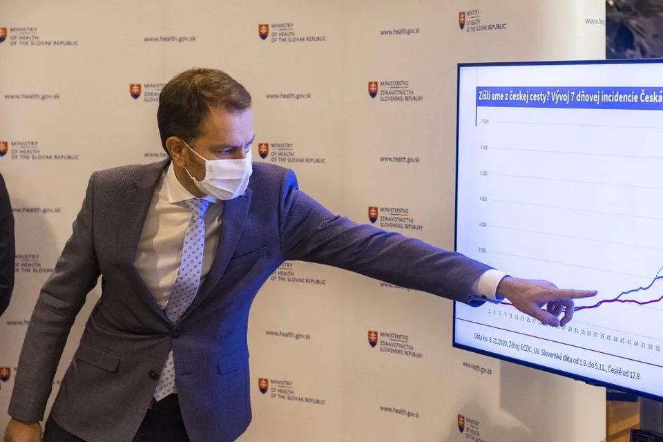 Read more about the article Núdzový stav zrejme predĺžia! Matovič: Určite ho ešte potrebujeme